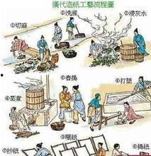 蔡伦造纸视频,千年技艺的传承与创新