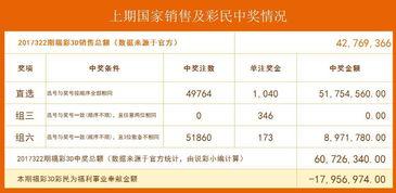 3d说彩视频,揭秘彩妆艺术与时尚潮流的完美融合